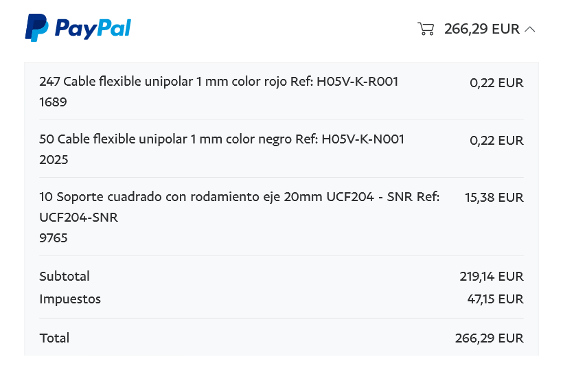 Error in the calculation of amounts through the Paypal module.